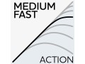 medium-fast.jpg
